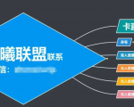 臻曦联盟,最新无人直播万人在线技术理原及详细操作步骤解析(视频教程)-第一资源库