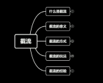 蚊子团队实战引流:长期有效的截流技术+百度被动引流系统2.0-第一资源库