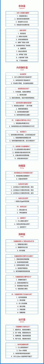 2021匡扶会短视频营销课:从0到1实战教学,制作+拍摄+剪辑+运营+变现-第一资源库