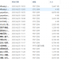 个人整理收集的几十份直播视频娱乐商业计划书-第一资源库