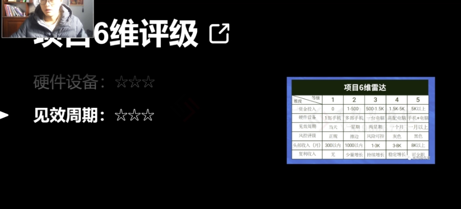 十万个富翁修炼宝典之14.AI图文掘金,号称一天能赚3000+?-第一资源库