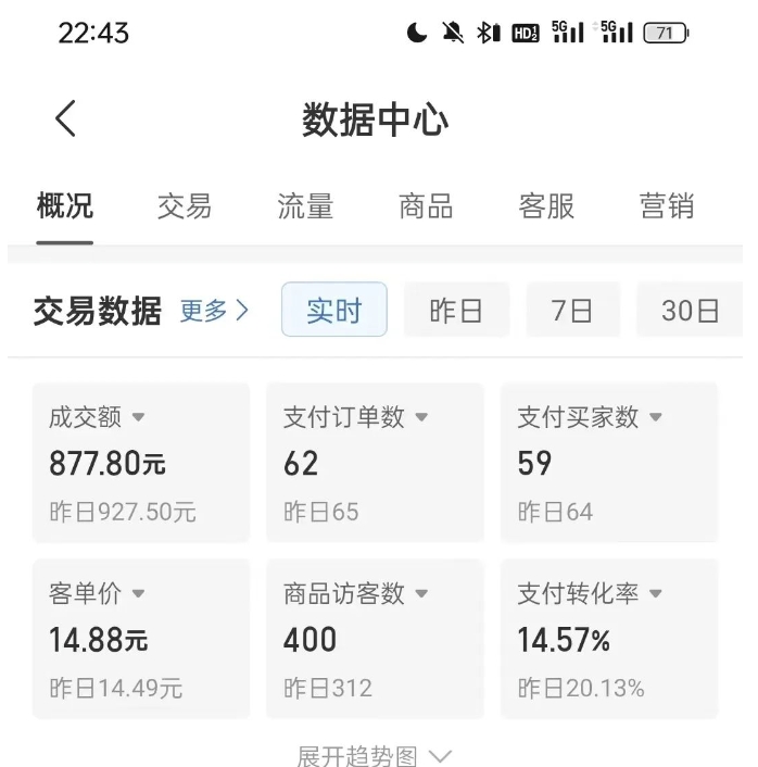 拼多多虚拟U盘电商红利项目:月赚2万+,新手小白也能玩-第一资源库