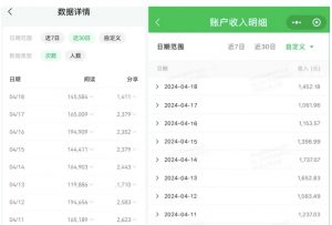 公众号流量主项目的新玩法，日入2000-3000，实操教程公开了-第一资源库
