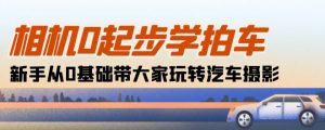 相机0起步学拍车:新手从0基础带大家玩转汽车摄影(18节课)-第一资源库