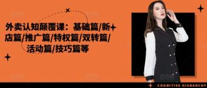 外卖认知颠覆课:基础篇/新店篇/推广篇/特权篇/双转篇/活动篇/技巧篇等-第一资源库