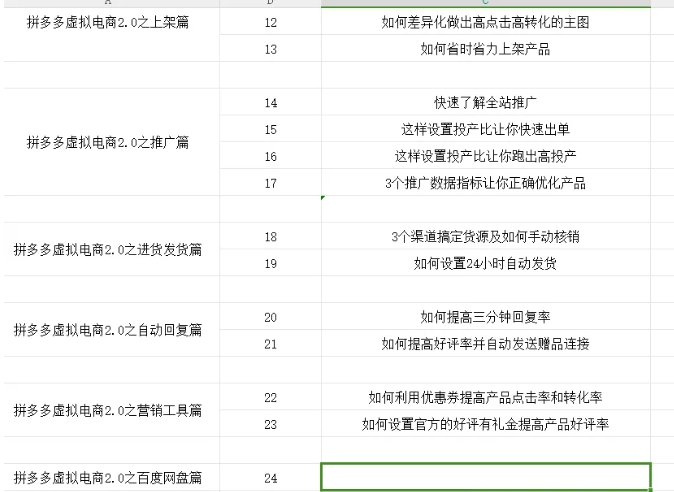 拼多多虚拟电商2.0项目,市面上最好,最全,最让人容易上手实操的拼多多虚拟电商课程-第一资源库
