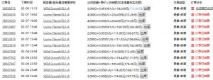 老款游戏全自动打金搬砖,单号一天收益2张左右,多号操作每天轻松日入多张【揭秘】-第一资源库