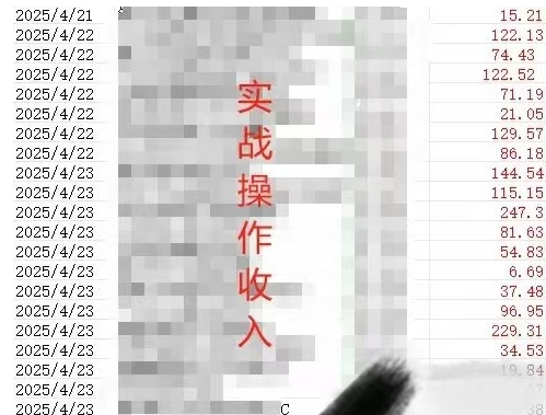 被动收入实操3.0项目,每天收益6张+以上,能长期操作-第一资源库
