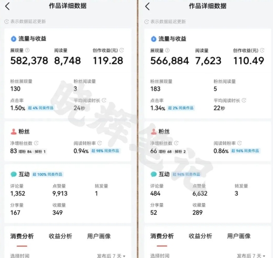 2025年今日头条新玩法,我用这个方法,一天挣了5张+-第一资源库