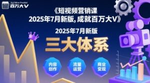 短视频营销课2025年7月新版,三大体系成就百万大V-第一资源库