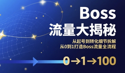 Boss流量大揭秘,从起号到转化细节拆解,从0到1打造Boss流量全流程-第一资源库