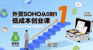 外贸SOHO从0到1低成本创业课,能够立刻上手实操与落地执行-第一资源库