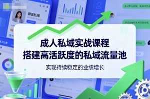 成人私域实战课程,搭建高活跃度的私域流量池,实现持续稳定的业绩增长-第一资源库