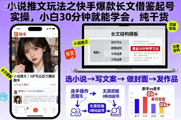小说推文玩法之快手爆款长文借鉴起号实操,小白30分钟就能学会,纯干货-第一资源库