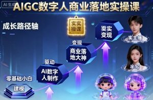 AIGC数字人商业落地实操课,从零基础小白到AI数字人大神-第一资源库