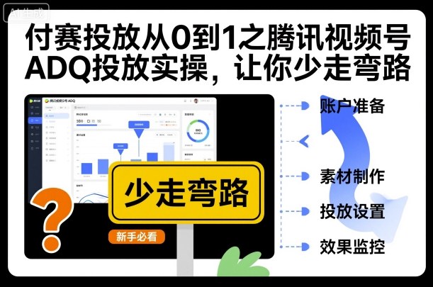 付赛投放从0到1之腾讯视频号ADQ投放实操,让你少走弯路-第一资源库