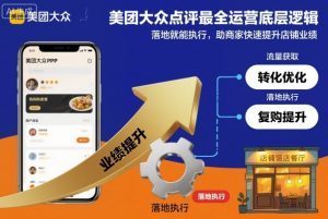美团大众点评最全运营底层逻辑,落地就能执行,助商家快速提升店铺业绩-第一资源库