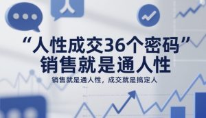 人性成交36个密码,销售就是通人性,成交就是搞定人-第一资源库