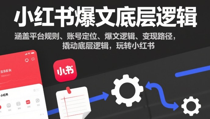 小红书爆文底层逻辑,涵盖平台规则、账号定位、爆文逻辑、变现路径,撬动底层逻辑,玩转小红书-第一资源库