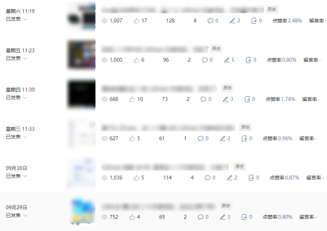 公众号流量主项目必入池,我的玩法分享-第一资源库