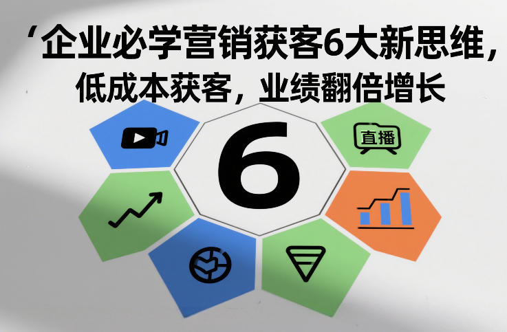 企业必学营销获客6大新思维,低成本获客,业绩翻倍增长-第一资源库