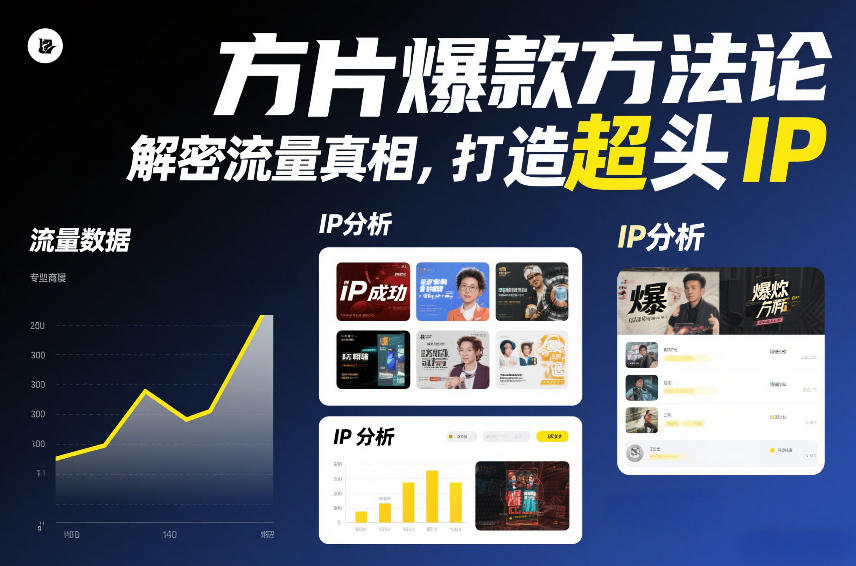 方片爆款方法论,解密流量真相,打造超头IP-第一资源库
